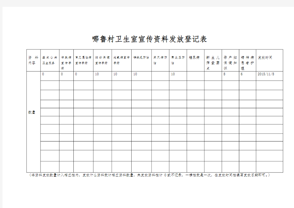 宣传资料发放登记表