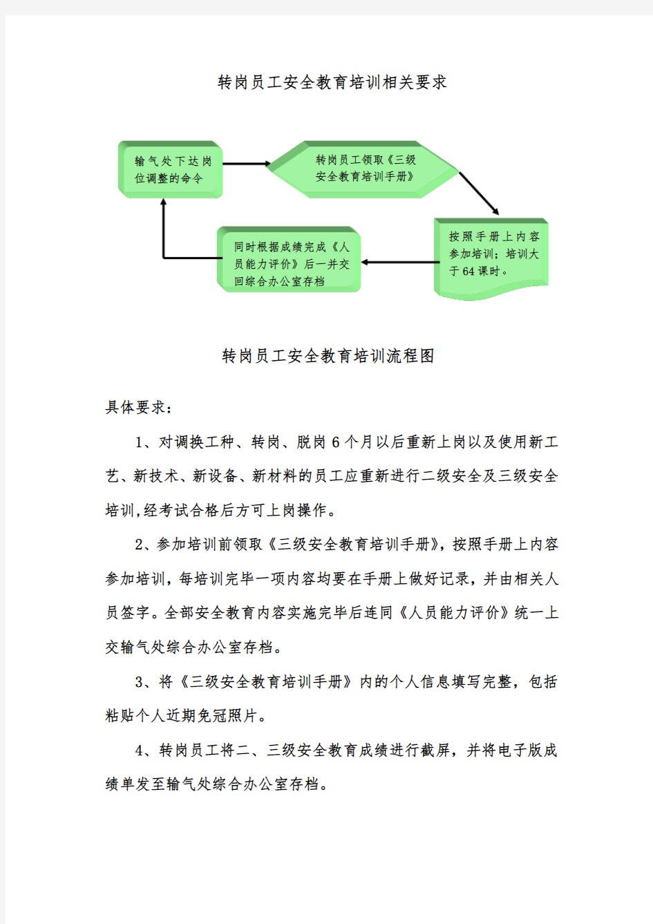 转岗员工安全教育培训相关要求