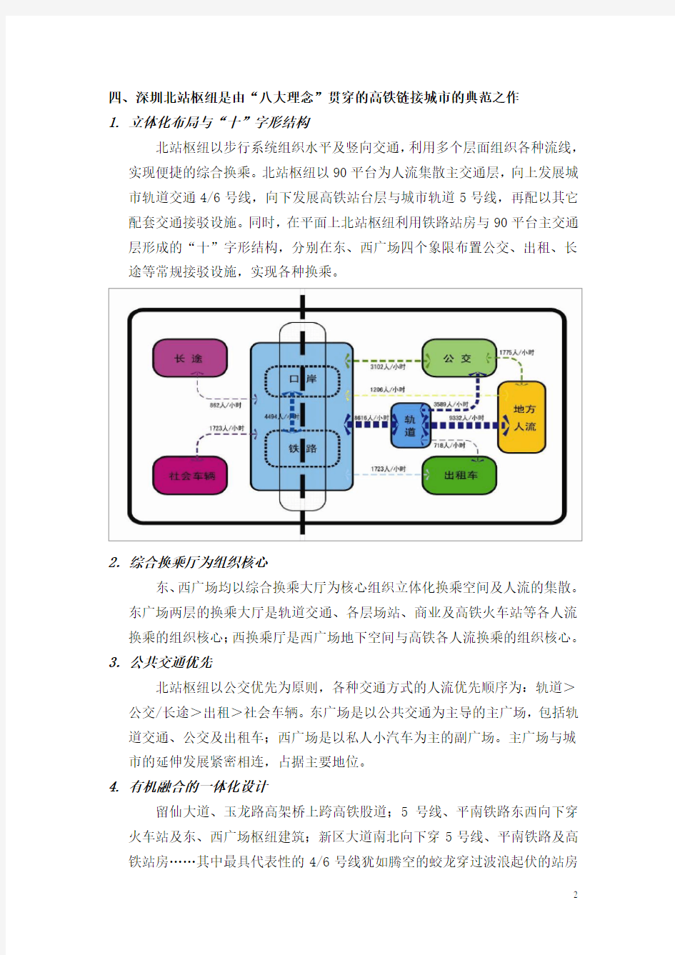 深圳北站枢纽概况