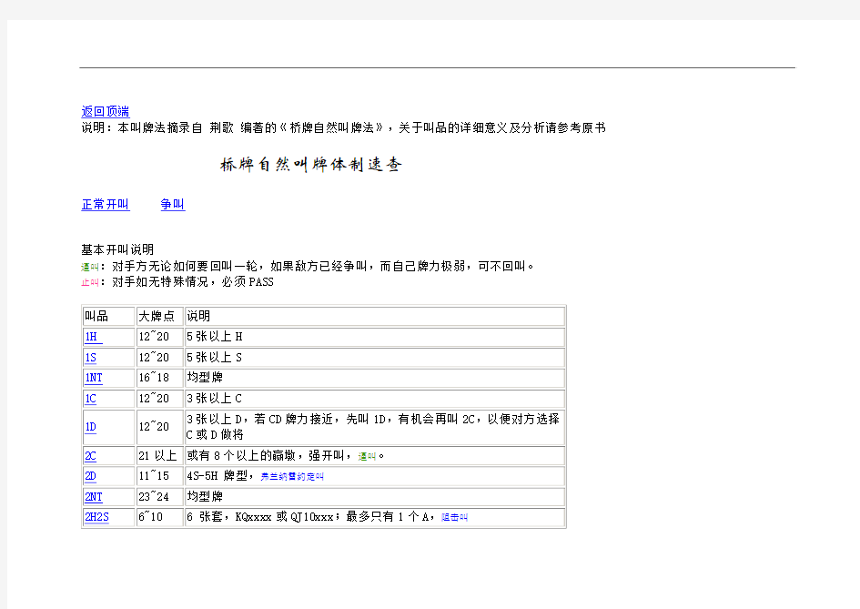 自然叫牌法速查表