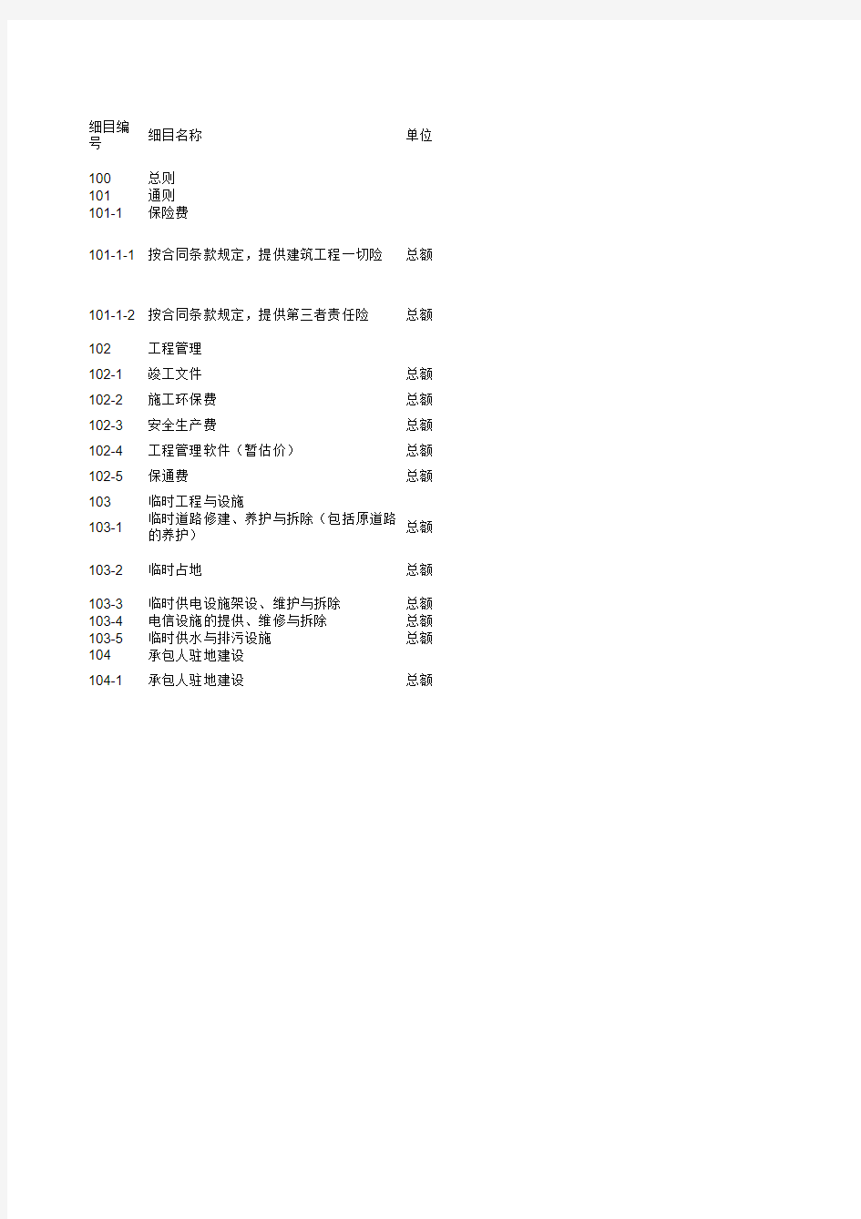 云南省公路工程工程量清单规范(全100-1300)