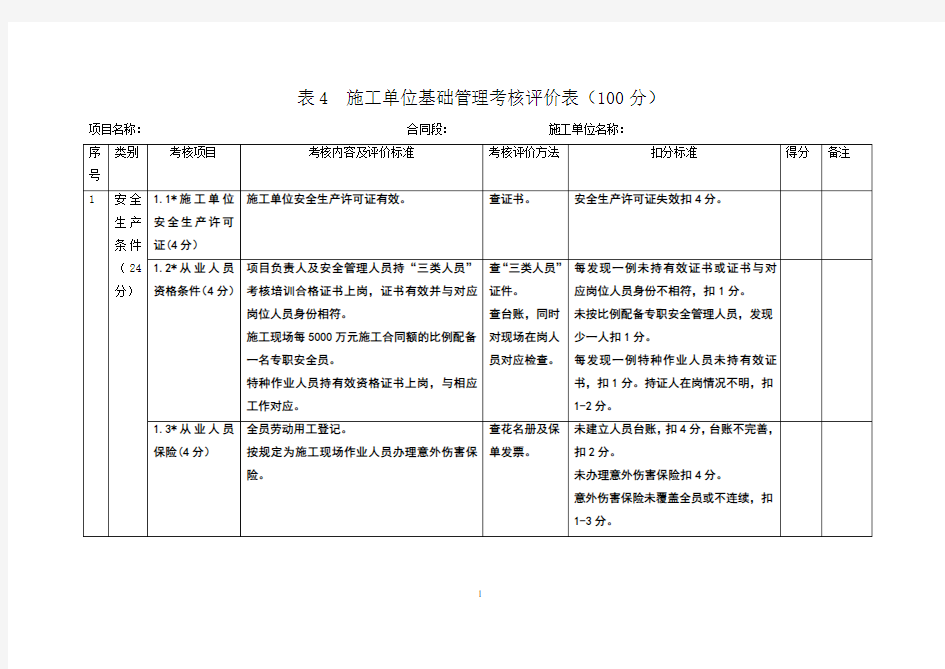 平安工地工地考核自评表