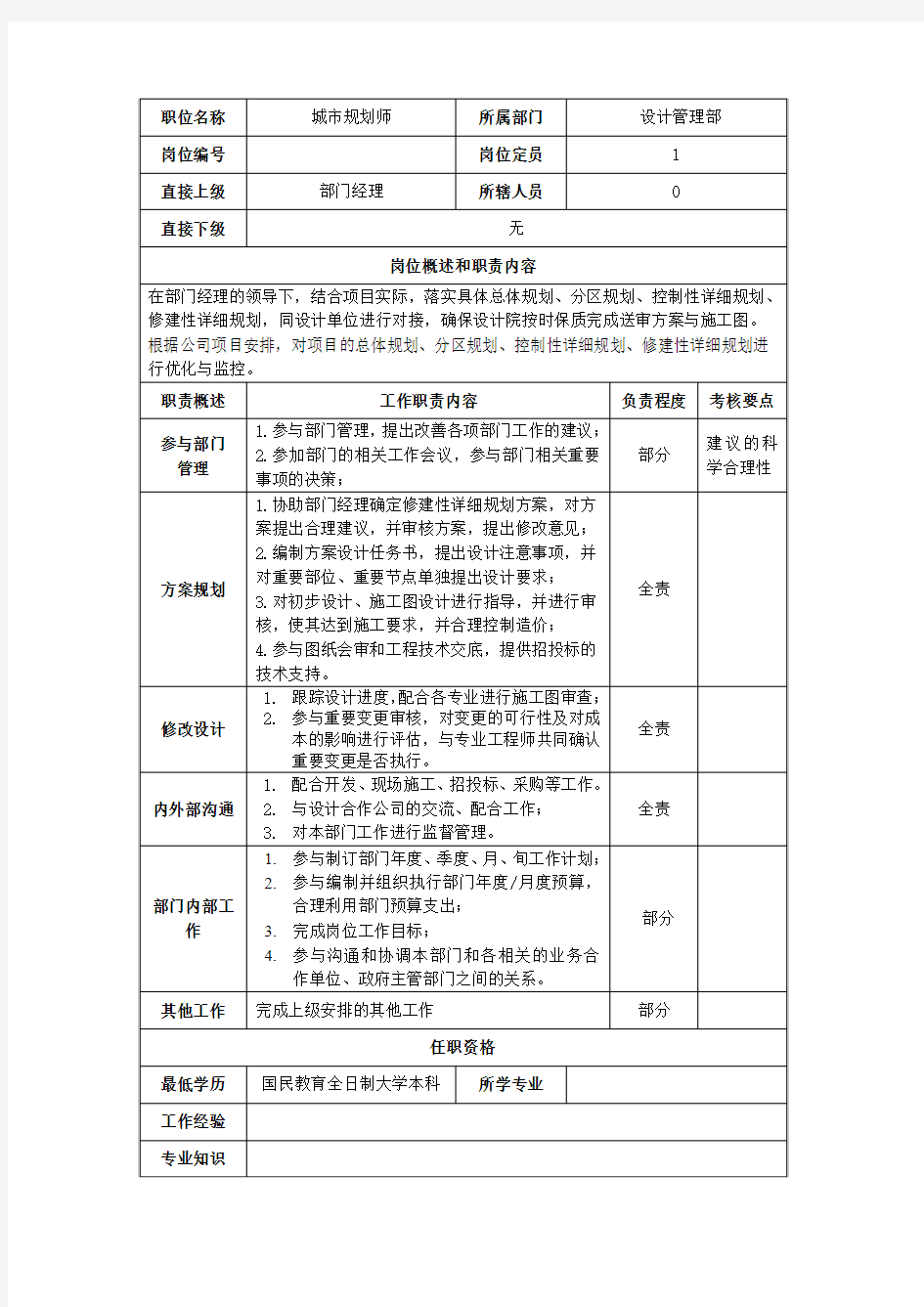 城市规划师岗位说明书