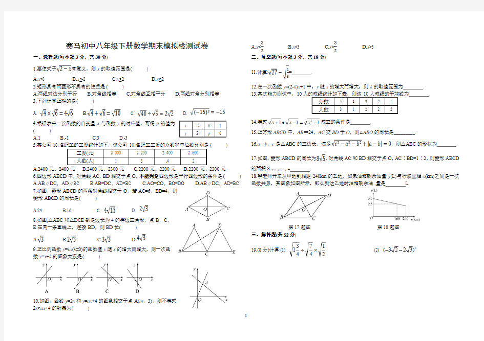 2015年新人教版八年级下册数学期末试卷