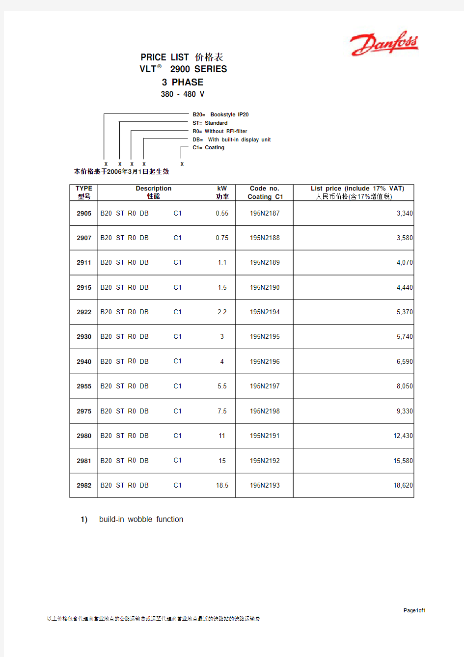 丹佛斯变频器VLT 2900 400V公开报价表