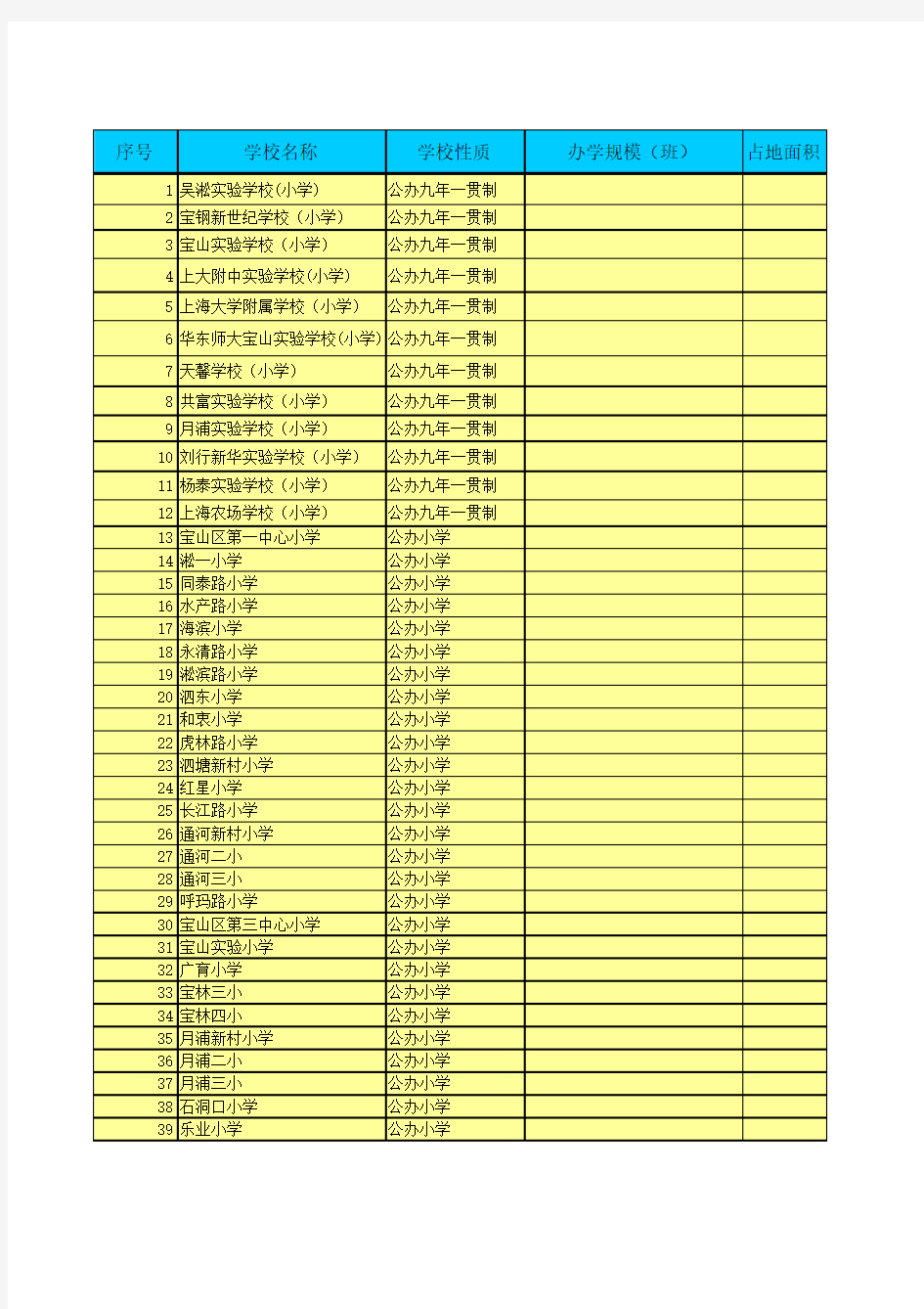 宝山区普通中小学一览表