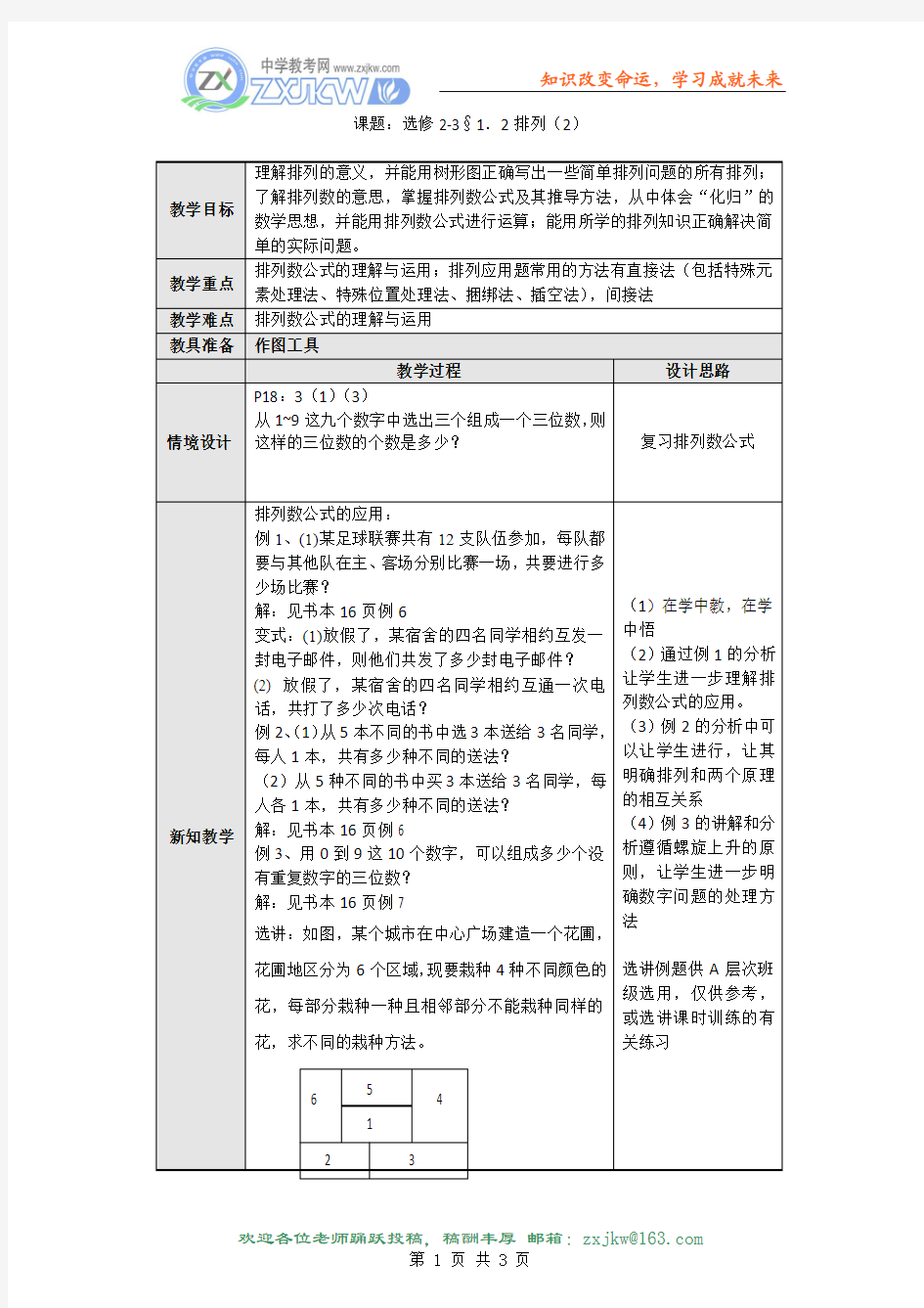 【数学】1.2.1《排列2》教案(新人教版A选修2-3)