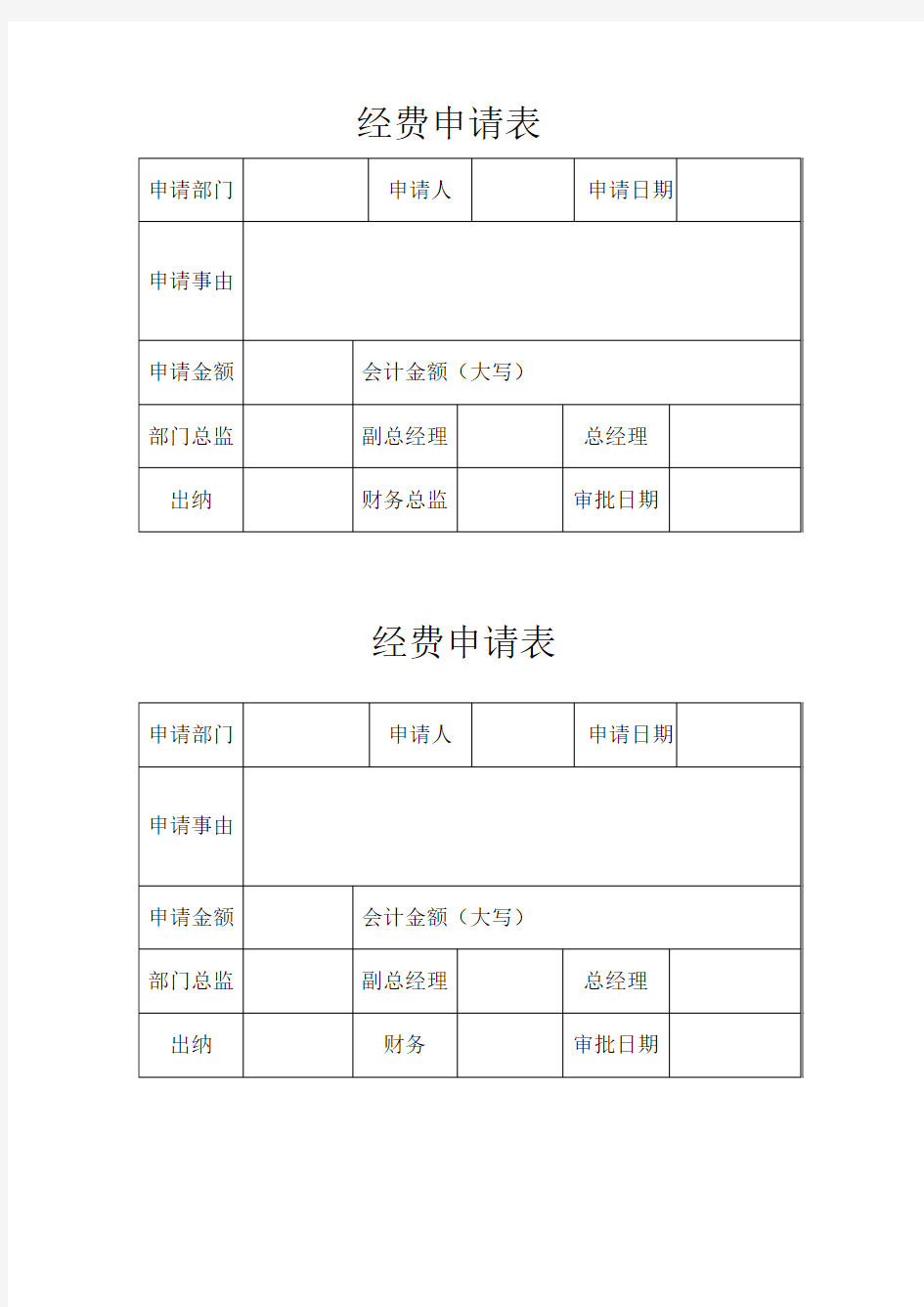 经费申请表