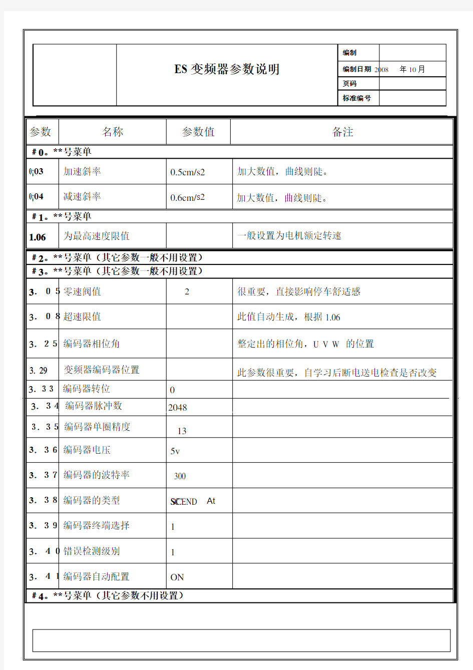 ES+海德汉1313编码器参数表