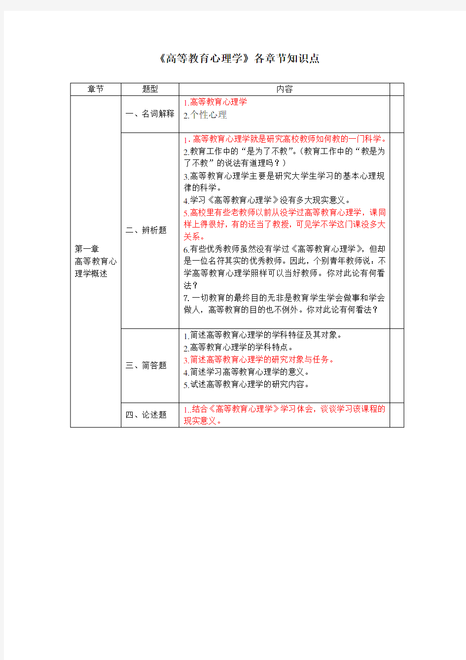 《高等教育心理学》各章节知识点