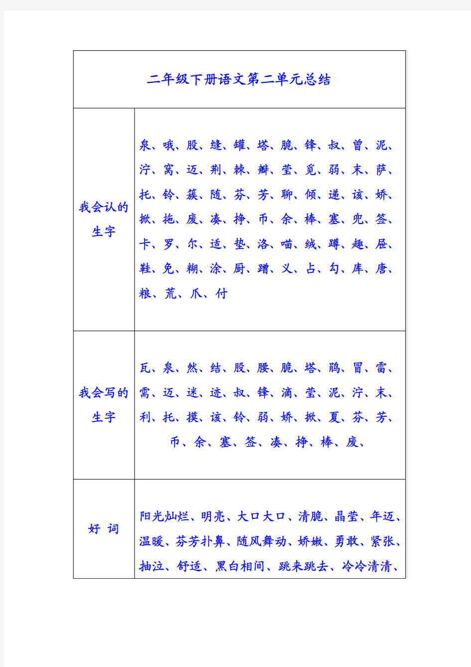 二年级下册语文第二单元总结