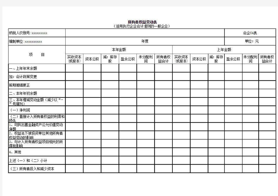 企业所有者权益变动表模板