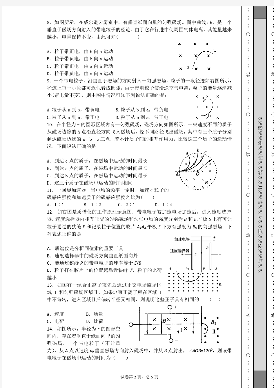 电荷在磁场中的运动