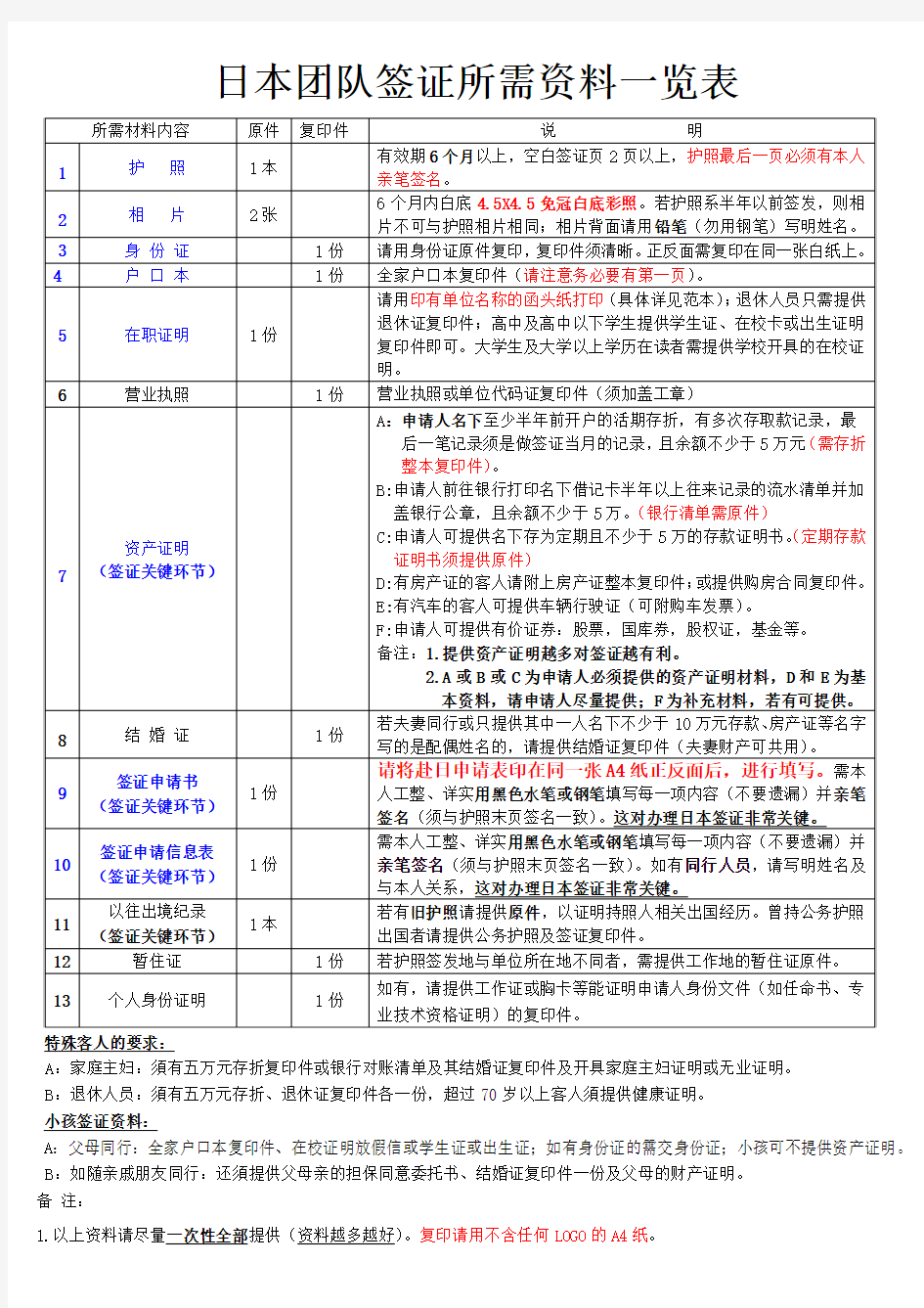 日本团队签证所需资料一览表(新)