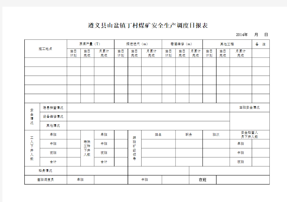 煤矿安全生产调度日报表