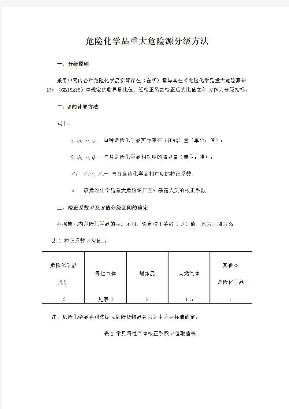 危险化学品重大危险源分级方法