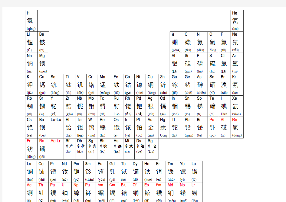 元素周期表(word版)(注音版)