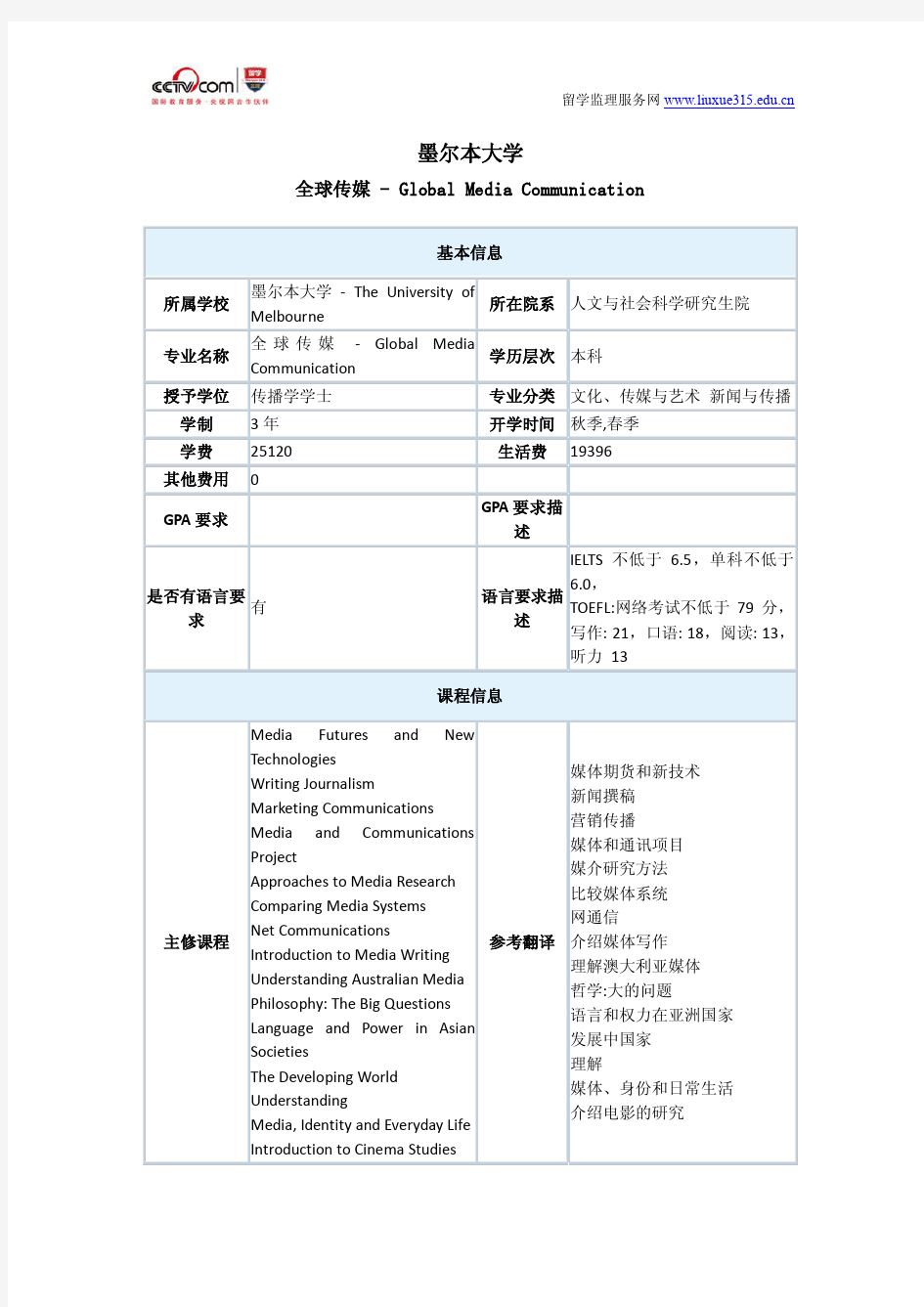 墨尔本大学全球传媒专业本科