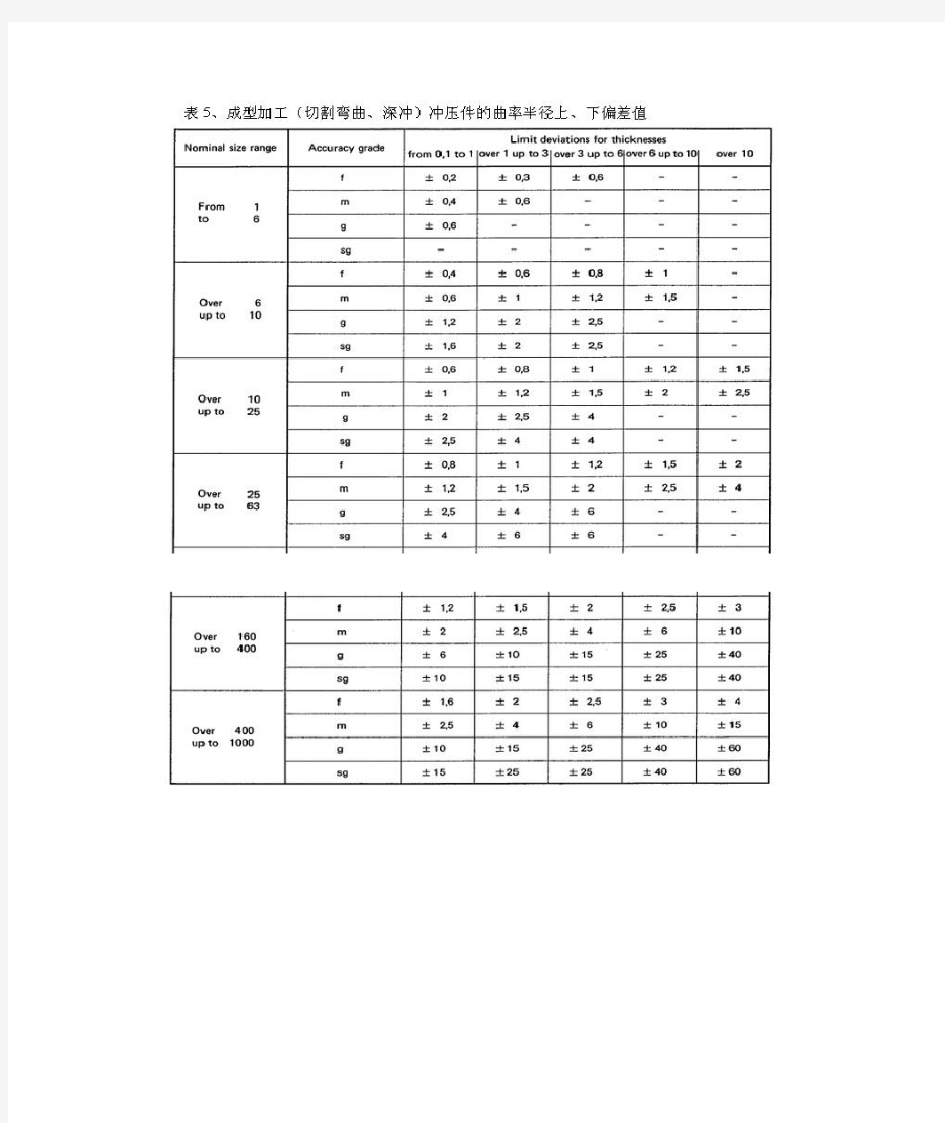 DIN6930 冲压件公差标准