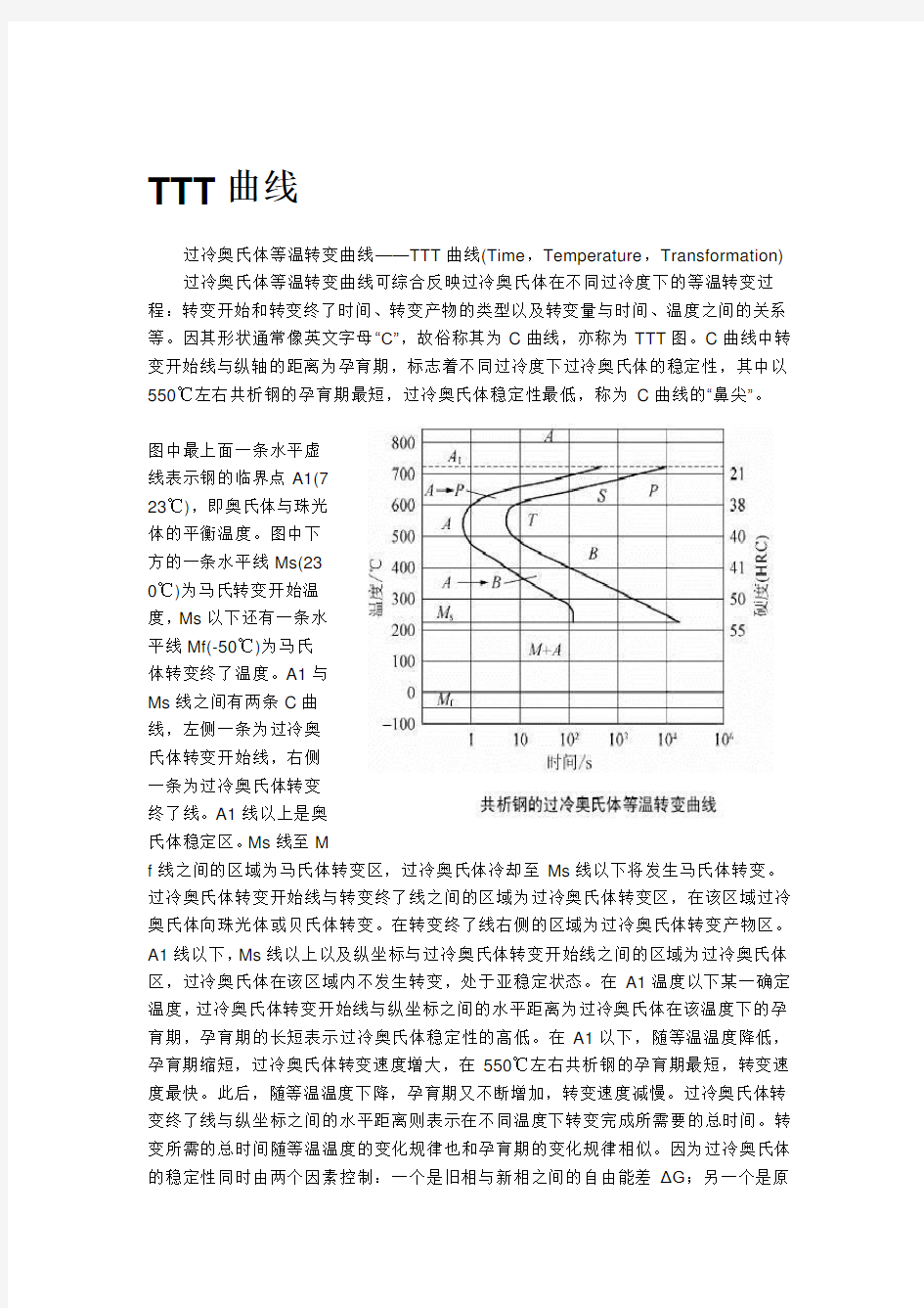 共析钢TTT_CCT图分析