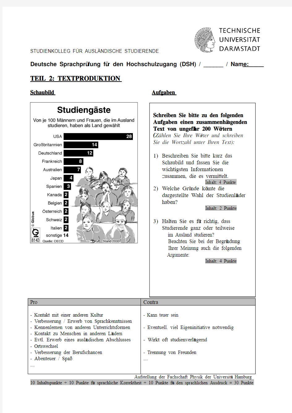 DSH von Uni Darmstadt--Textproduktion