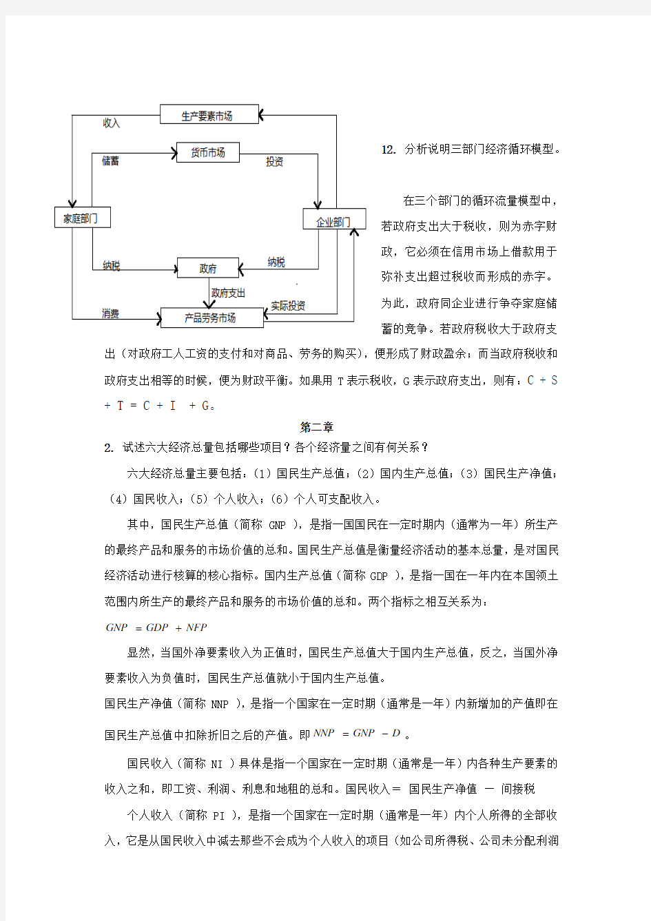 宏观经济学全部答案