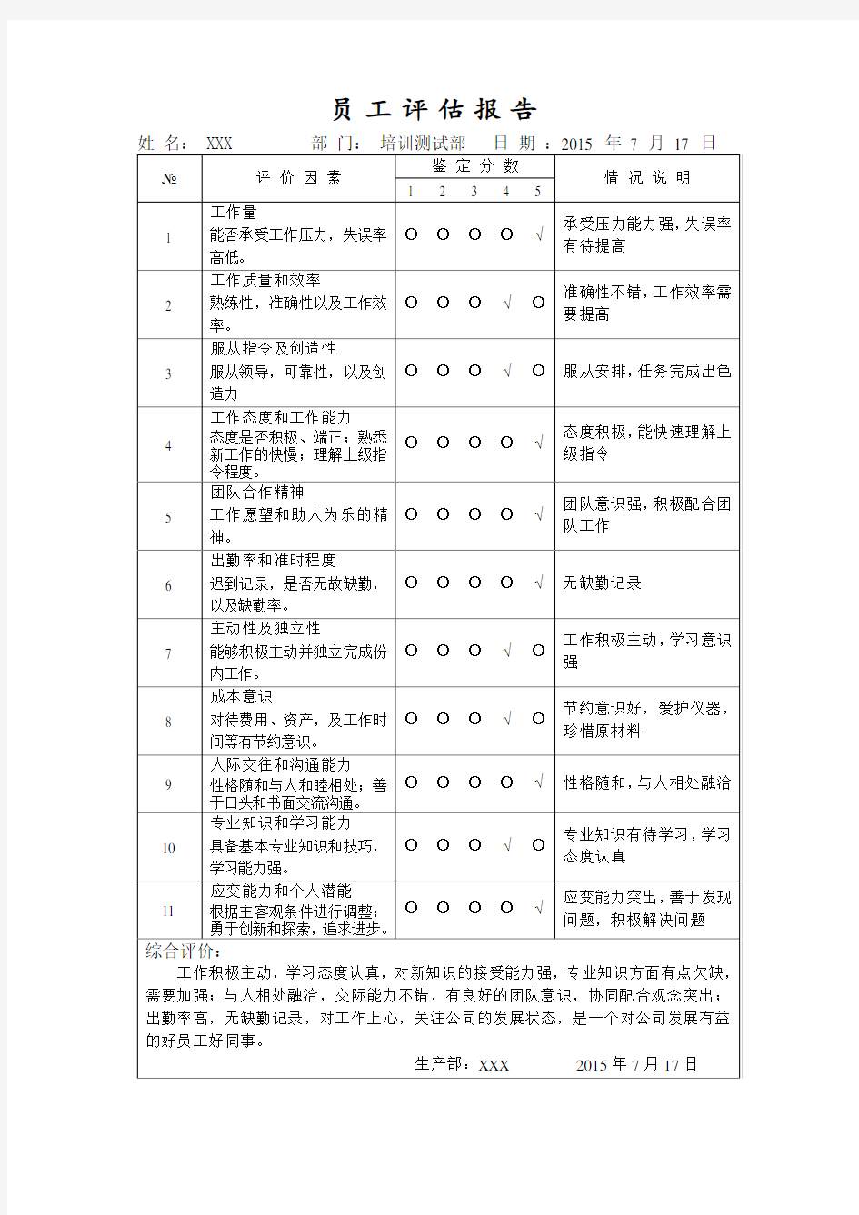 员工评估报告