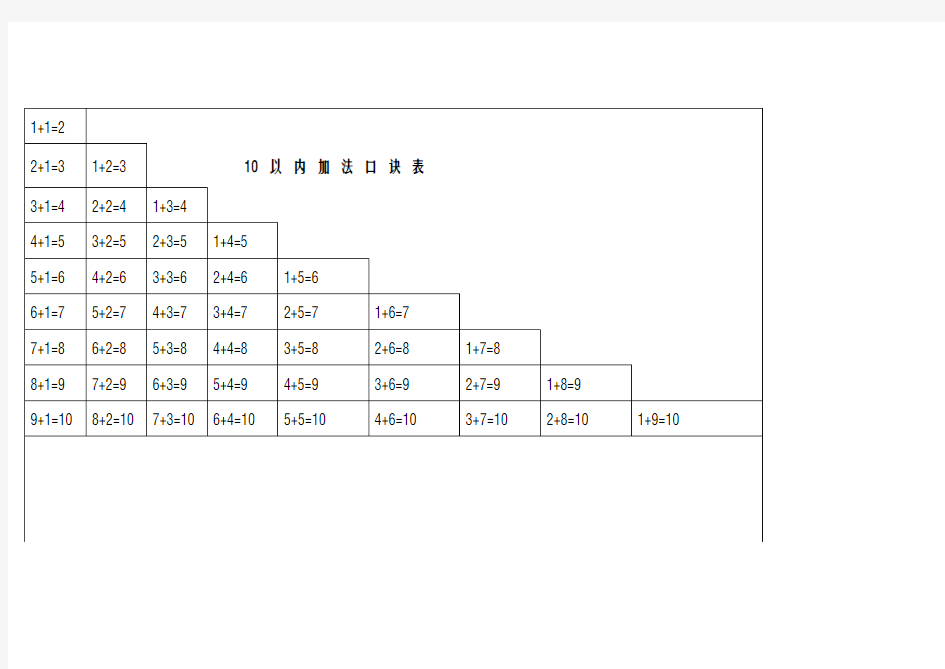 10以内加减法口诀表  要求会背