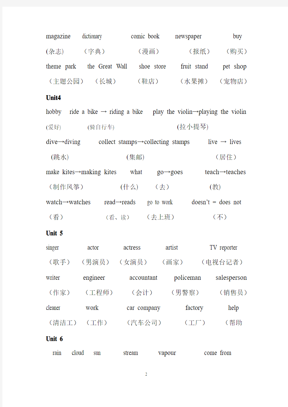 PEP小学六年级上册英语单词和重点句型复习