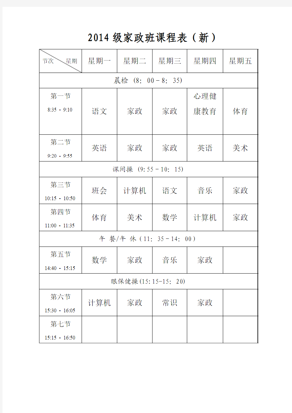 2014家政班(毕业班实习后)课程表