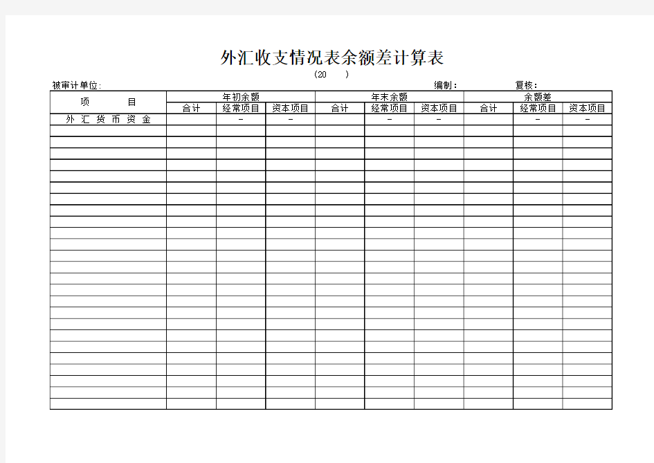 外汇收支情况表余额差计算表