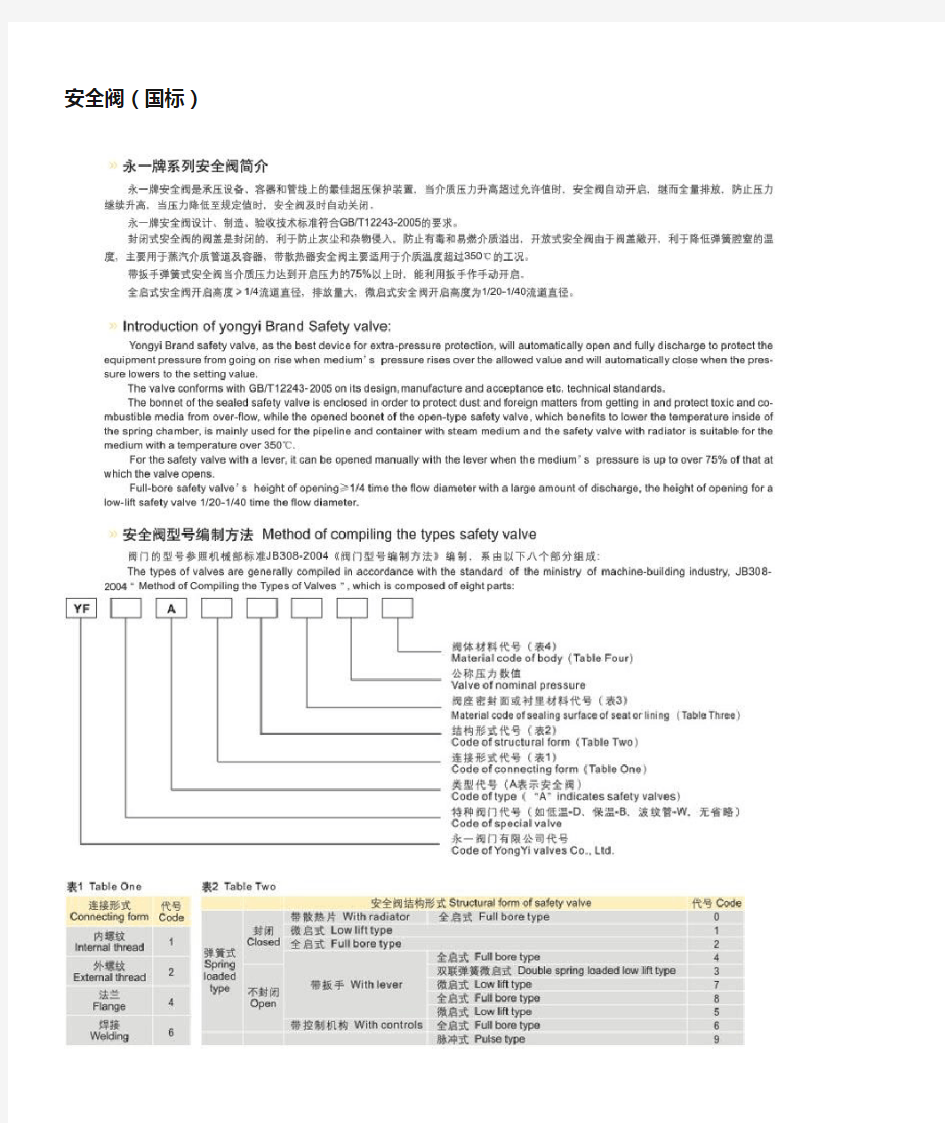 安全阀选型(弹簧全启封闭式安全阀)