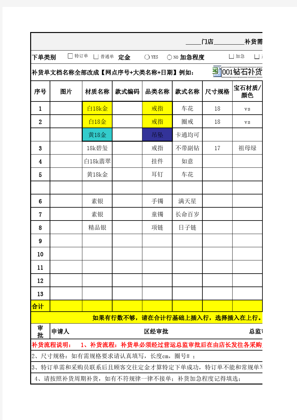 珠宝类补货单