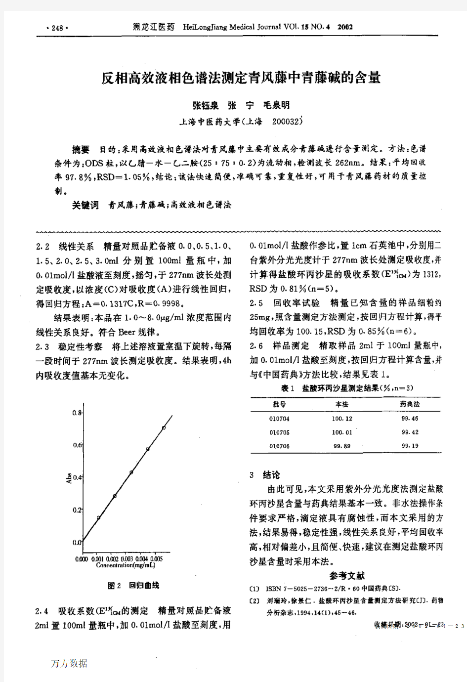 紫外分光光度法测定盐酸环丙沙星的含量