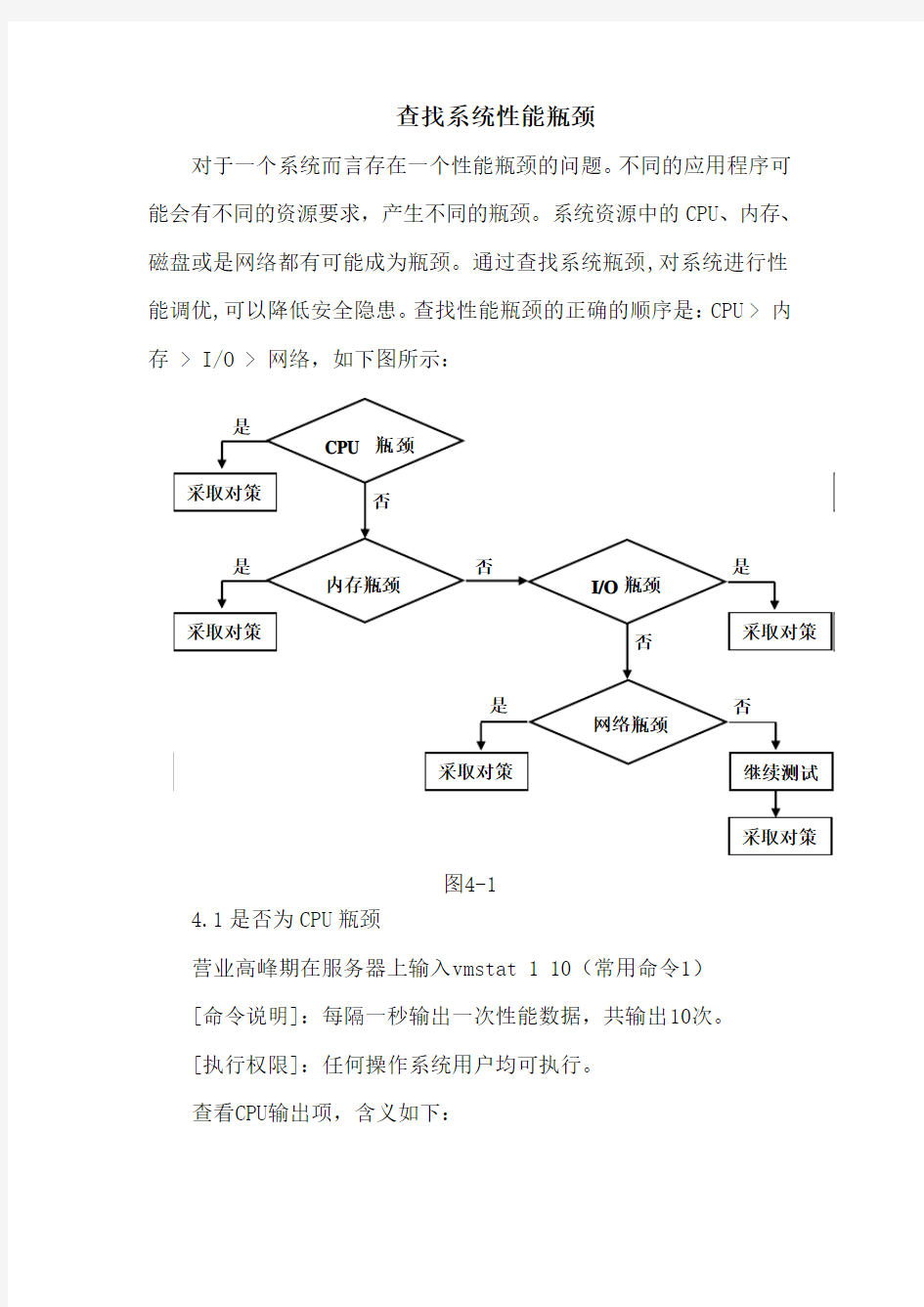 查找系统性能瓶颈cpu