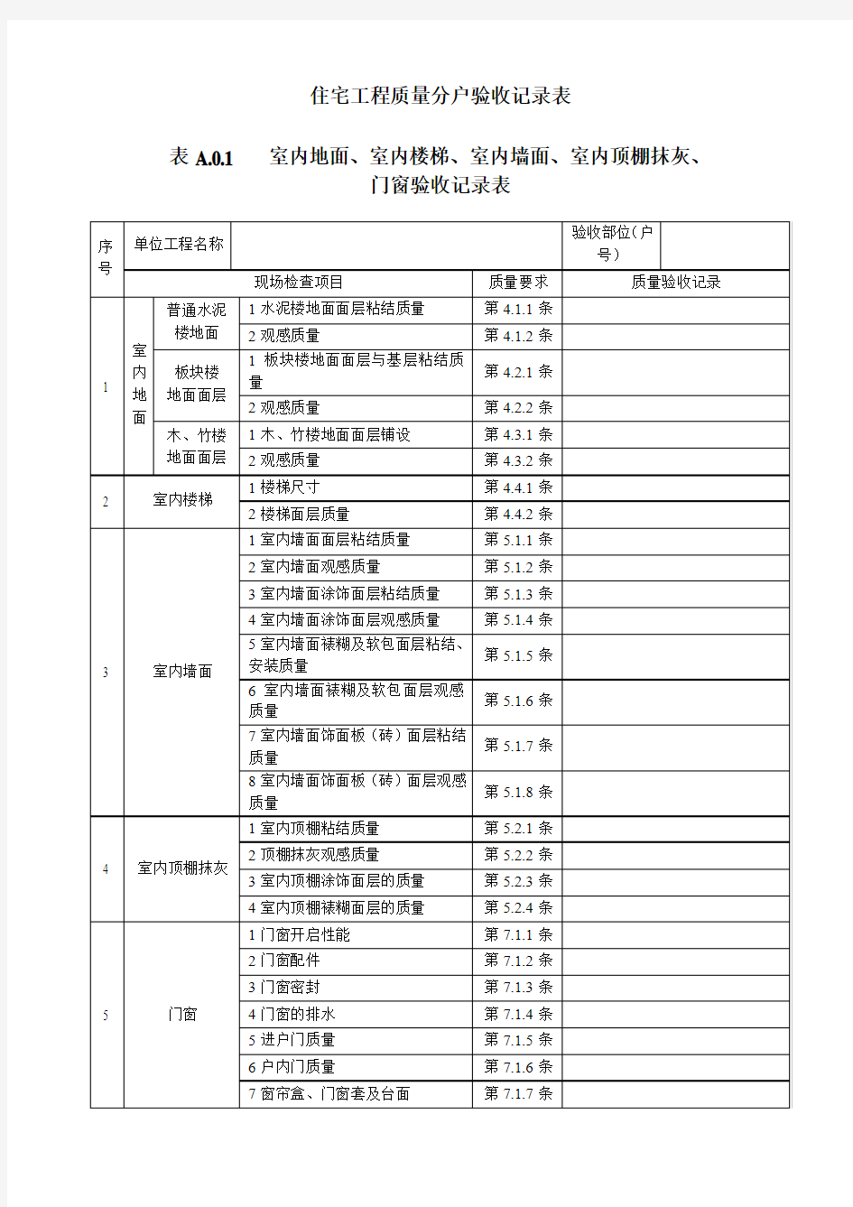 DGJ32_J_103-2010_江苏省2010新分户验收表格