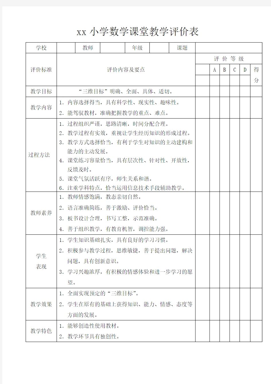 xx小学学科课堂教学评价表