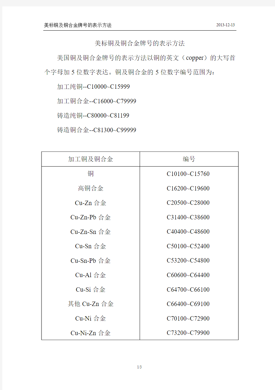 美标铜及铜合金牌号的表示方法