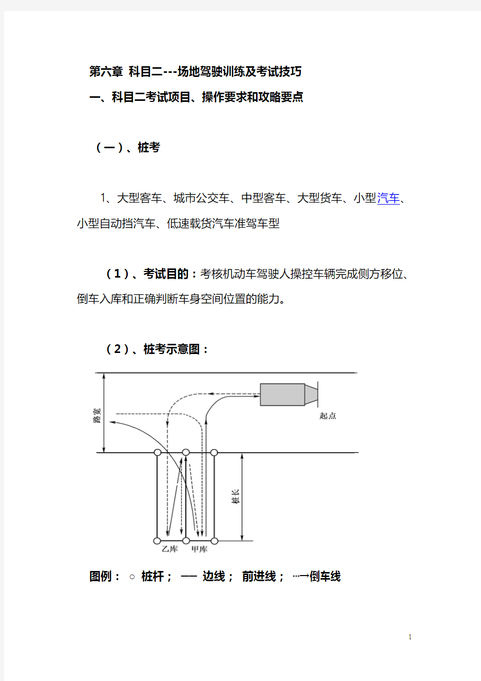 驾照考试之科目二考试技巧