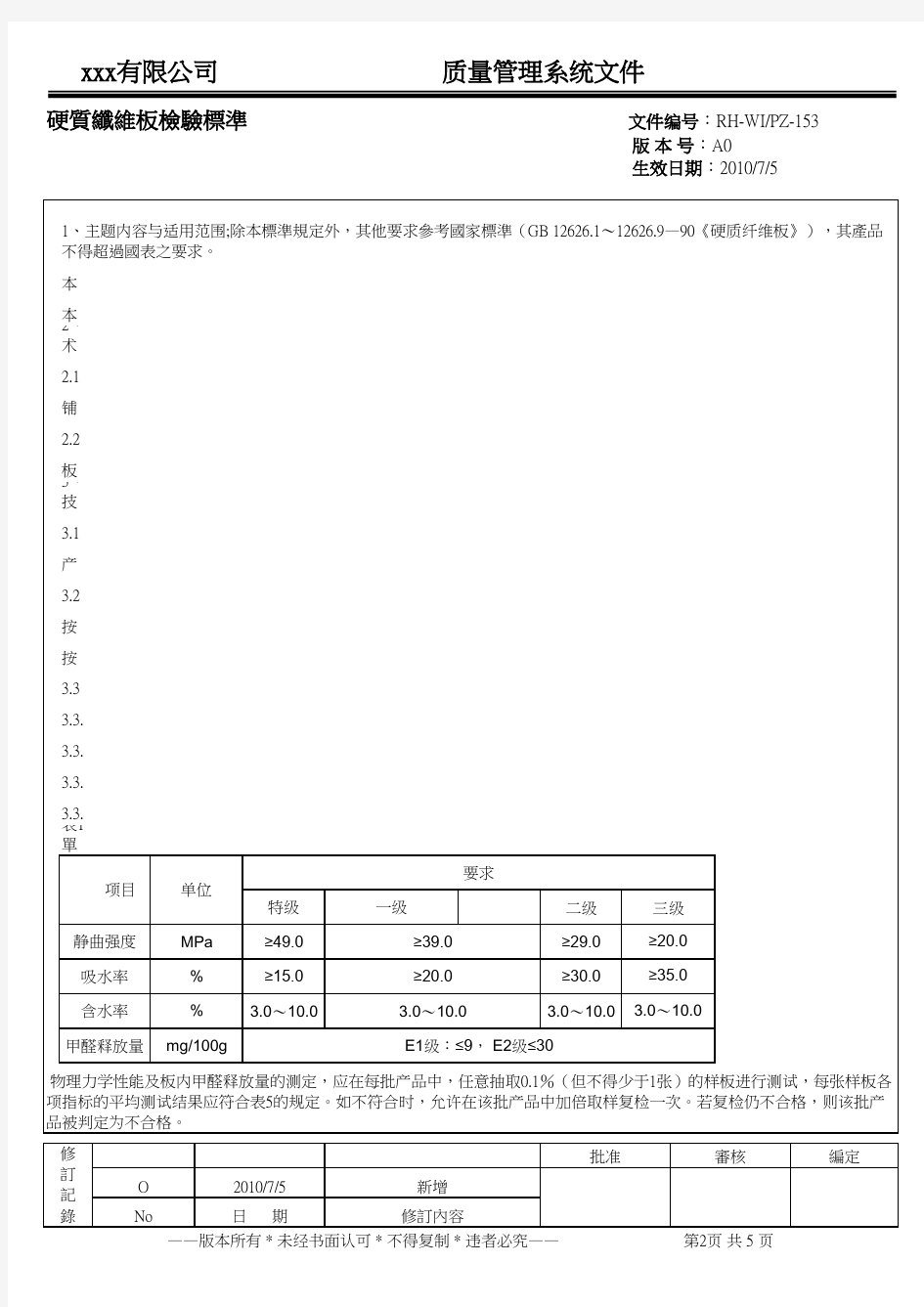 纤维板检验标准