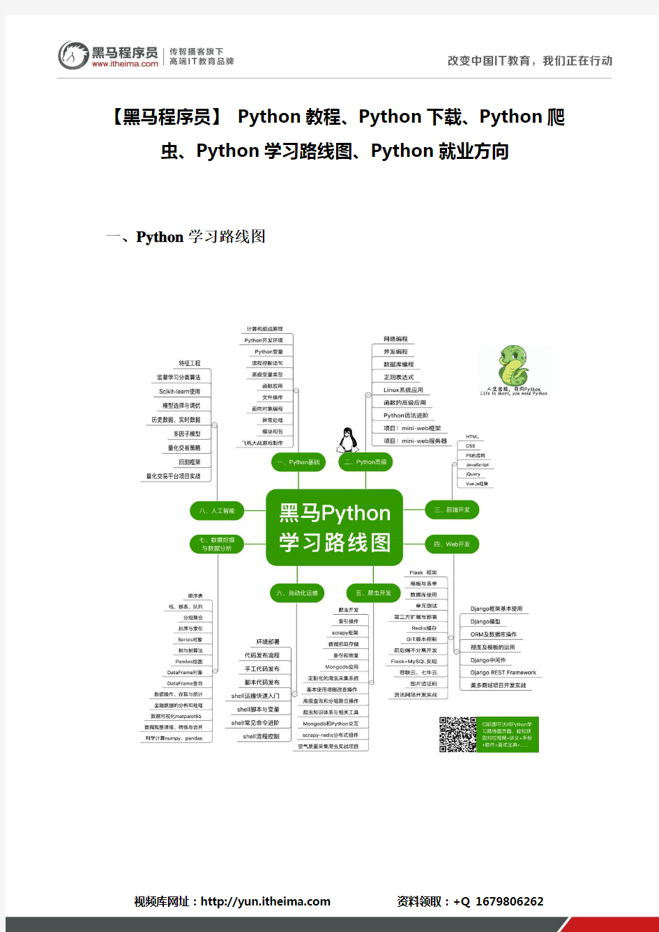 【黑马程序员】 Python教程、Python下载、Python爬虫、Python学习路线图、Python就业方向