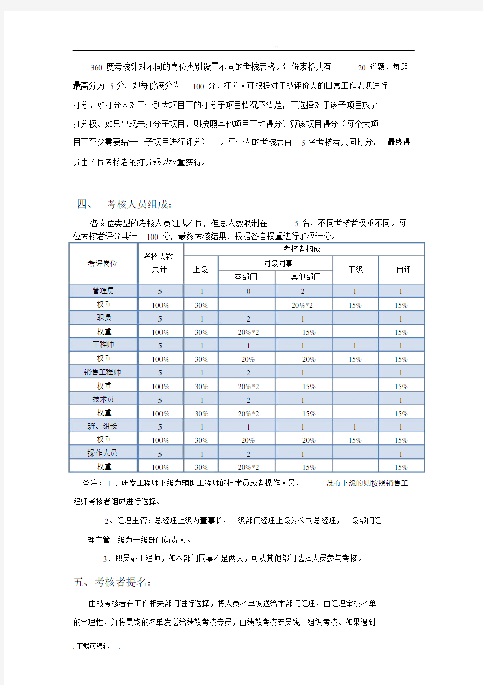 全面绩效考核规划方案.docx