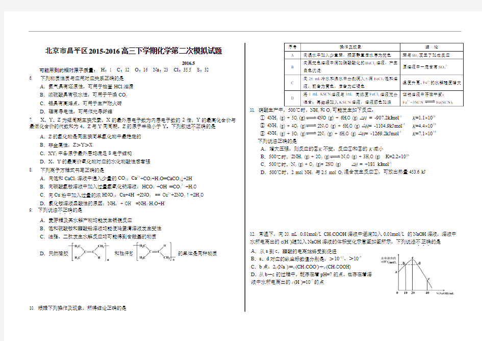 昌平区2016届高三二模化学试题及答案(word版)