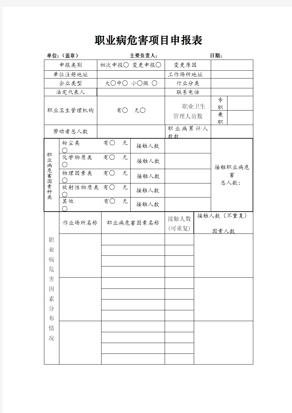 职业病危害项目申报表及填写说明