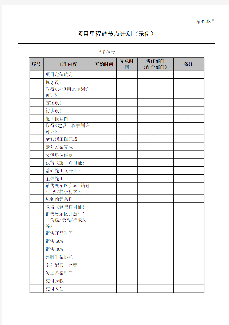 项目里程碑节点方法