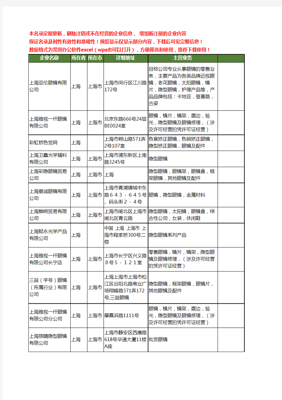 新版上海市隐型眼镜工商企业公司商家名录名单联系方式大全15家