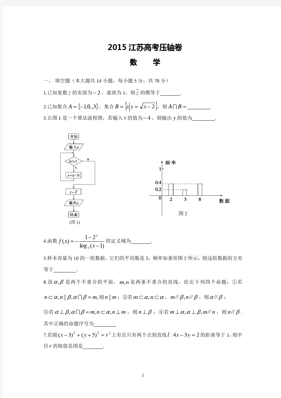 2015江苏高考压轴卷 数学