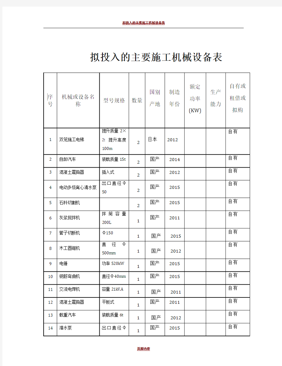 拟投入的主要施工机械设备表