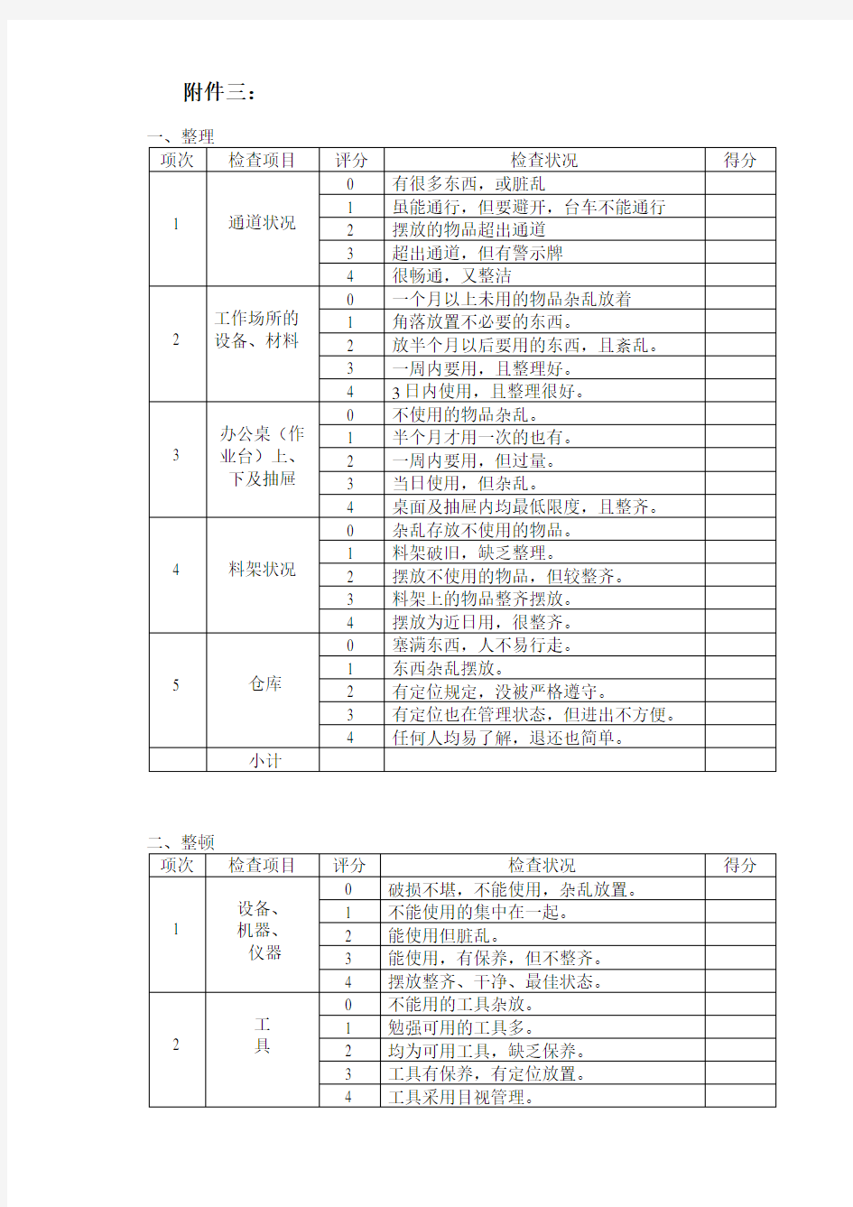 6S检查评分标准表-范例