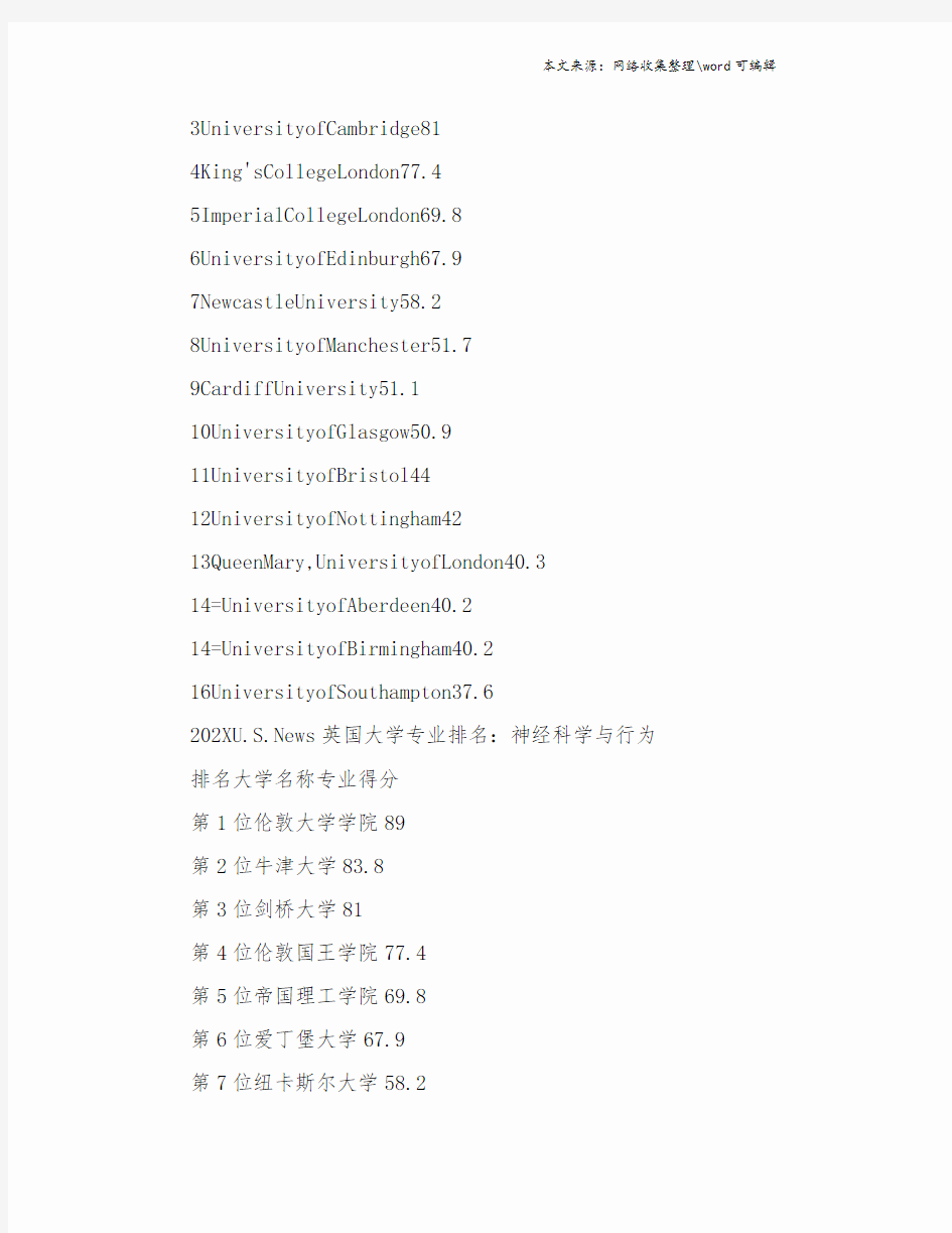 202XUS News英国大学专业排名：神经科学与行为专业.doc